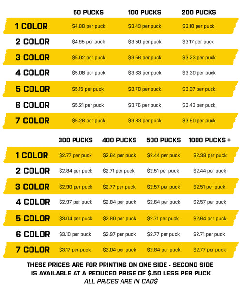 CAN Custom Puck Pricing Grid