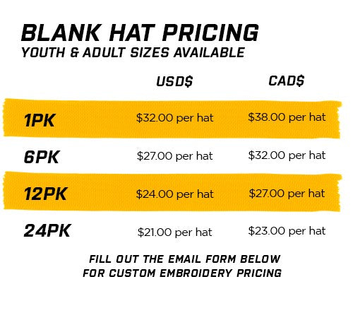 Custom Hat Pricing Chart
