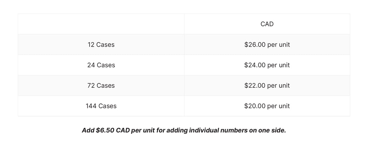 Descriptive alt text